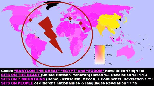 Isaiah's 70 Years: End-Time Tyrus Pt 1/3
