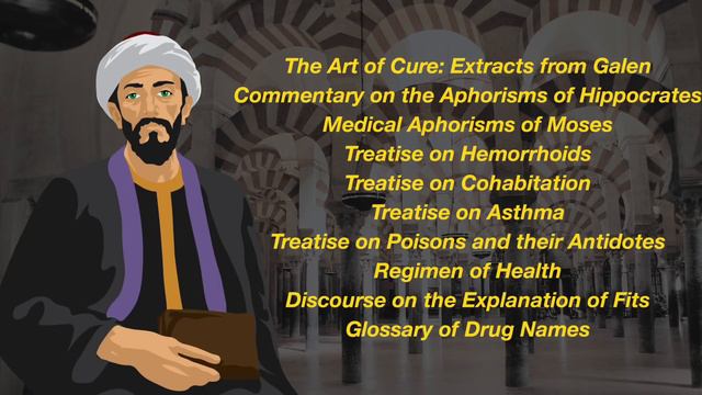 Maimonides, the Great Eagle (1138-1204) смотреть онлайн