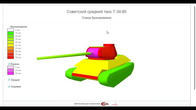 Т-34-85 Бронирование и расположение модулей смотреть онлайн