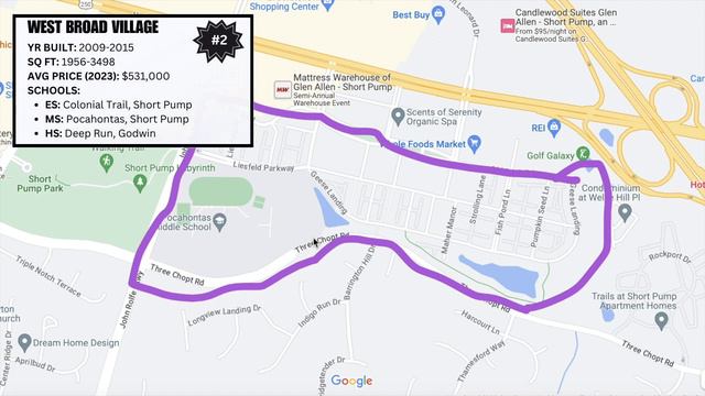 5 Must-See Neighborhoods in Short Pump смотреть онлайн