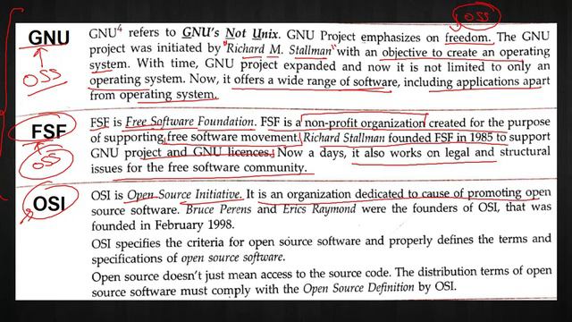 Terms related to OSS || Cyberethics || Part 6 || Class 10 смотреть онлайн
