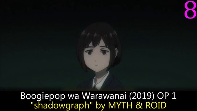 My Top MYTH & ROID Anime Songs