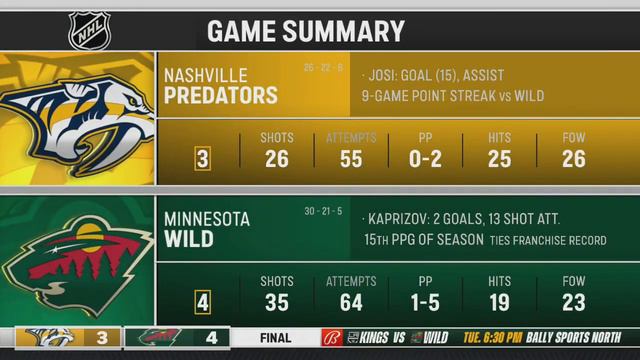 Wild Breakaway: Hartman's Goal With 20 Seconds Left Wins It For Minnesota