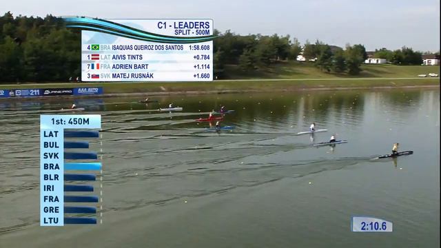 2017 World Championships Racice R84 смотреть онлайн