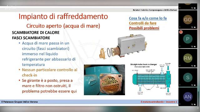 Incontri coi Capibarca - Il motore entrobordo - 2/3 смотреть онлайн