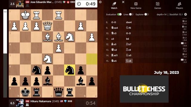 Hikaru Nakamura vs Jose Martinez Alcantara | Bullet Chess Championship 2023 | July 18, 2023 смотреть онлайн