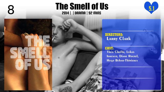 Larry Clark |  Top Movies By Larry Clark| Movies Directed By  Larry Clark