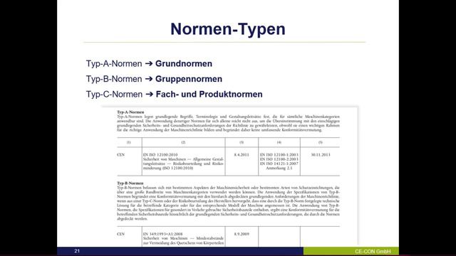 Vortrag “Einstieg in die Richtlinie- und Normenrecherche” [Maschinensicherheit im Fokus] | CE-CON смотреть онлайн