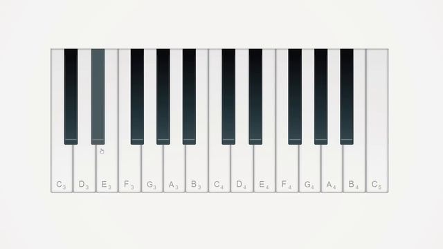 Как играть на Cаккордах ИСПОЛЬЗУЯ ТОЛЬКО ПЕНТАТОНИЧЕСКУЮ гамму!Я играл на гитаре сМайком Шинодой из смотреть онлайн