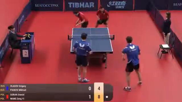 VLASOV Grigory PAIKOV Mikhail vs GORAK Daniel WANG Zeng Yi смотреть онлайн