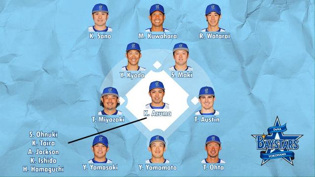 2024 NPB Central League Preview смотреть онлайн
