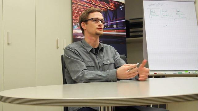 ECN Founders' TV presents Philip Langer from EclipseSource (SS17-5) смотреть онлайн