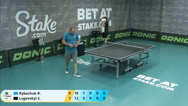 09 июля 2020. Тил зал . TT Cup.