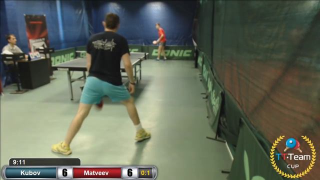 Kubov - Matveev  .18 August 2015.TT Cup
