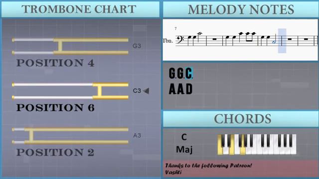 How To Play Cai Shen Dao 财神到 By Liu Wen Zheng 刘文正 On Trombone (Tutorial)