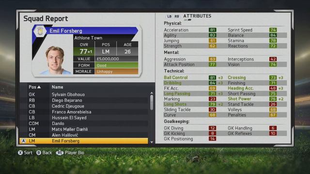 FIFA 15 | Emil Forsberg | Player Growth Test смотреть онлайн