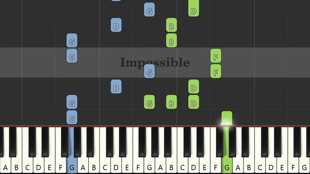 Impossible | James Arthur | Easy Piano C Major смотреть онлайн