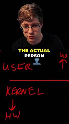 How Do Programs Do... Anything?? #programming #coding #lowcode смотреть онлайн