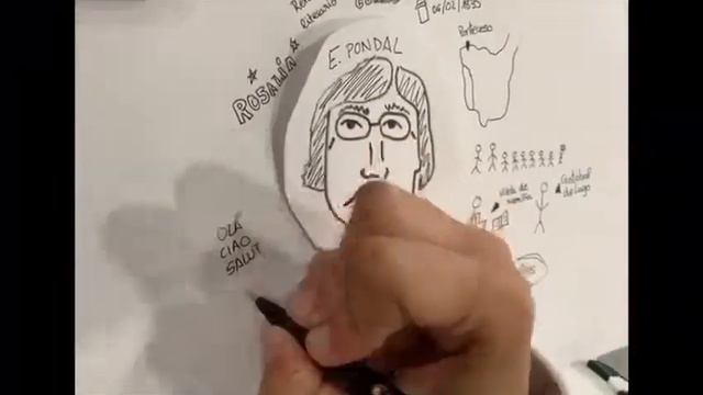 Draw my life, Eduardo Pondal смотреть онлайн