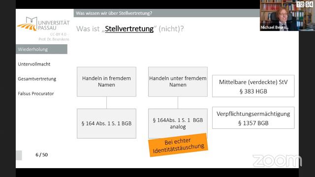 Grundkurs Privatrecht смотреть онлайн