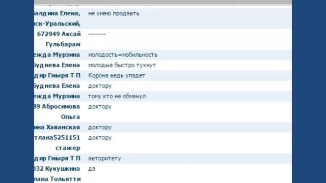 Если клиент говорит 'нет' Денис Кравченко смотреть онлайн