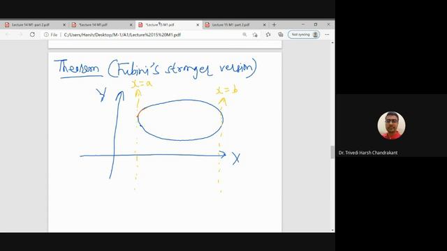 Lecture 15: Fubini's Theorem For Double Integrals