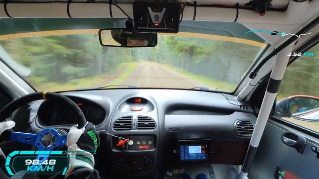 Mad-Croc ralli Urjala 2021 Ek2 смотреть онлайн