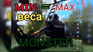 Новый мотоснегокат Cybertruck Monster более 10лс