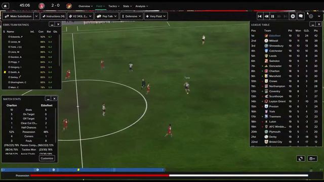 Rising to the Top | Ebbsfleet UTD - Episode 12: Charlton Athletic FC смотреть онлайн