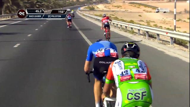 ABU DHABI 2018 Etapa 1 Kristoff Golpea En El Suelo Del Equipo