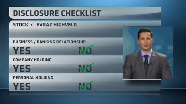 Evraz - Hot or Not смотреть онлайн