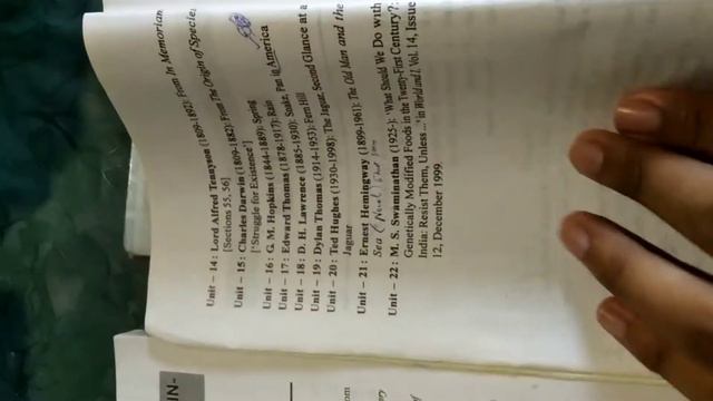 BA . English Major 6th sem. Syllabus смотреть онлайн