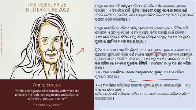 Nobel Prize 2022 Winners | Important MCQs | Bibhuti Sir