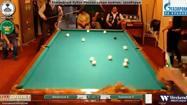 Филипов 2-1 Бурлаков (часть 1) смотреть онлайн