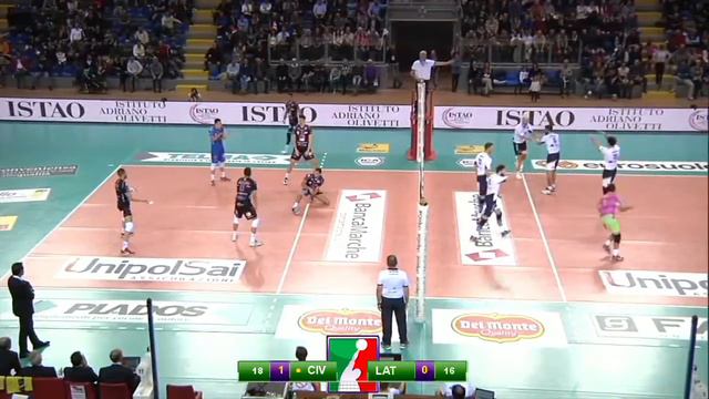 Pavlov contro Civitanova - Павлов Николай смотреть онлайн
