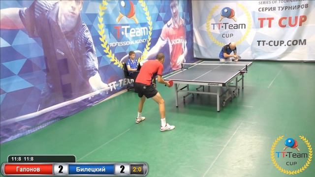 18 августа 2018. Зеленый зал. TT Cup смотреть онлайн