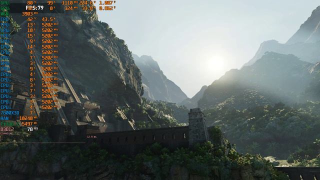 Shadow of the Tomb Raider 1080p Max - Titan Black смотреть онлайн