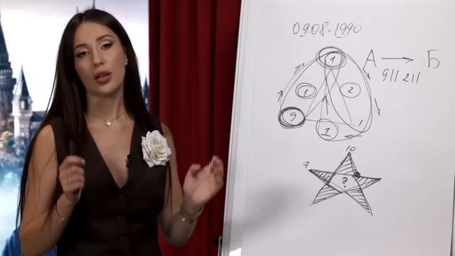 Как правильно проживать 2024 год и проходить свои уроки? Пошаговый план смотреть онлайн