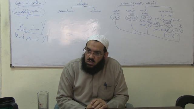 Фикъх (Аш-Шафи1ий) - Шарх матн абу-Шуджа1 (Ибн Къасим) - 42