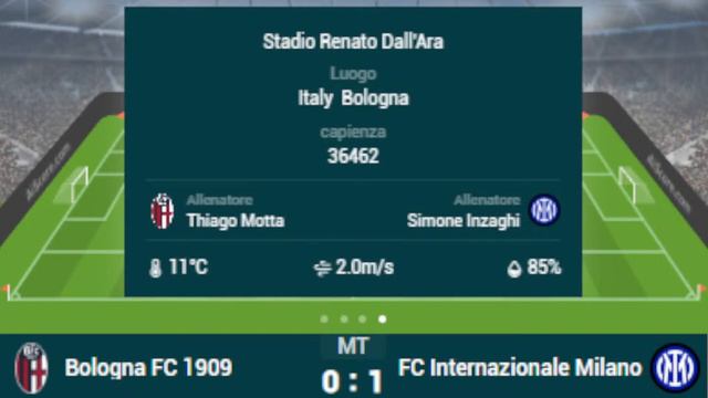 BOLOGNA VS INTER#live #stream #seriea segui la #diretta смотреть онлайн