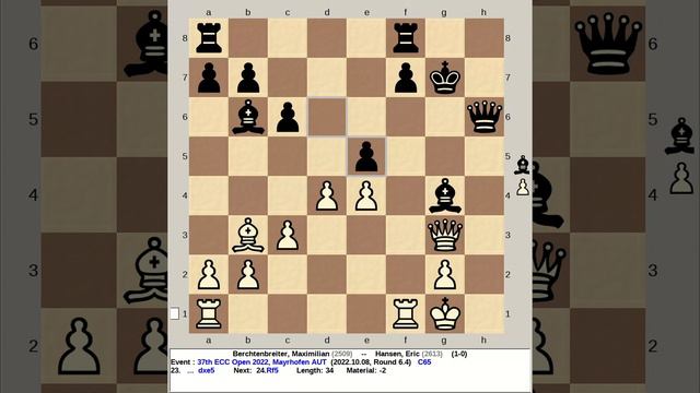 Berchtenbreiter, Maximilian Vs Hansen, Eric | 37th ECC Chess Open 2022, Mayrhofen Austria