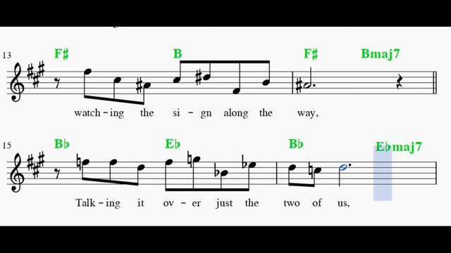 4 Inventive Key Changes in Pop Music смотреть онлайн