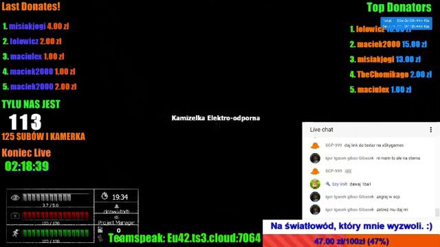 Garry's Mod SCP : Containment Breach смотреть онлайн