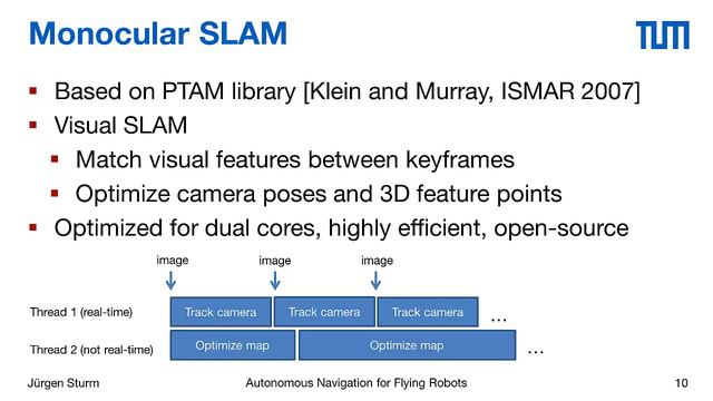 Autonomous Navigation for Flying Robots - Part 8.1 (Dr. Jürgen Sturm) смотреть онлайн