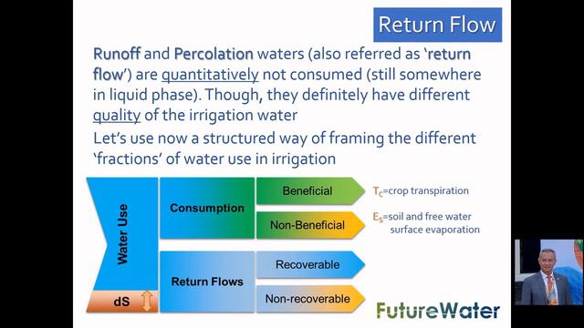 Real Water Savings Training Package: 'Follow the Water' Terminology (by Pasquale Steduto) смотреть онлайн