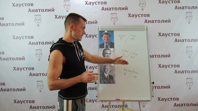 Глобальный Прорыв в Фитнес Индустрии