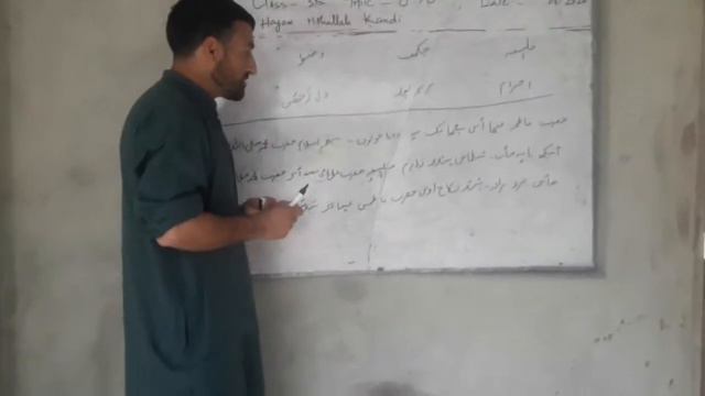 Ps Hajam Mohllah Kandi Class 5th Kashmiri