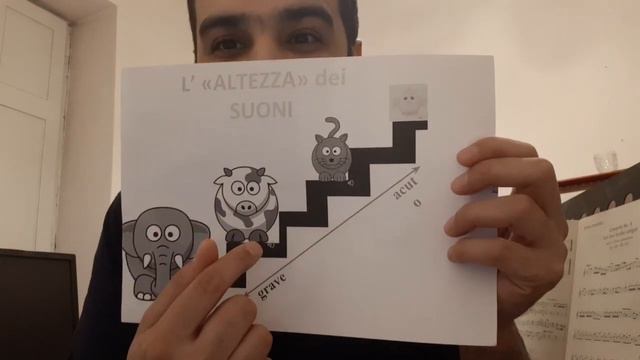 Nabil Hamai ciao bambini 😊impariamo un po' di musica?😉😊 lezione n 1 смотреть онлайн