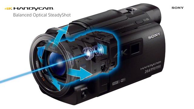 Sony FDR AXP33 4K Handycam Camcorder смотреть онлайн