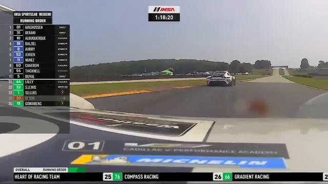 2021 IMSA SportsCar Weekend At Road America смотреть онлайн